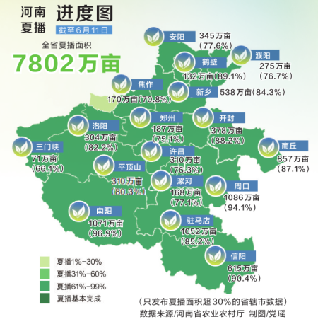 ����Z���a(ch��n)�Z�S�գ����ό�ʩ�@ʮ헴�ʩ