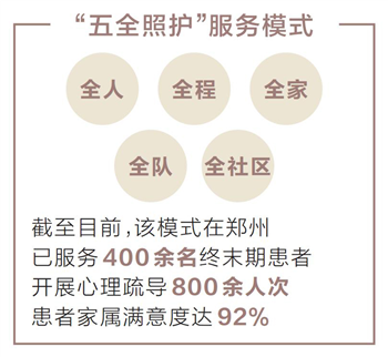 �������o(h��)�ɞ���T(m��n)�ڵ����