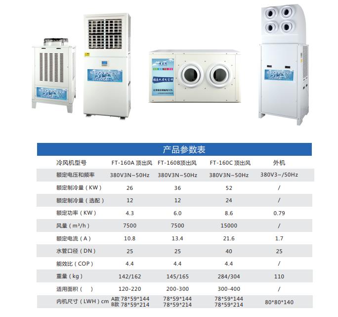 福泰蒸發(fā)冷省電空調(diào)離…