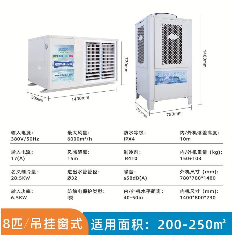 廣西車間降溫環(huán)?？照{(diào)…